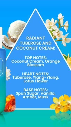 Brume Crème de Coco, Fleurs Blanches, Ambre Vanillé