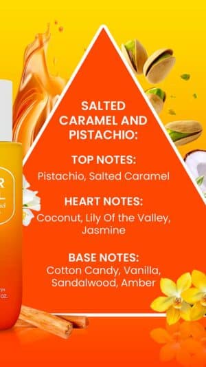 Brume Vanille, Caramel Beurre Salé, Pistache